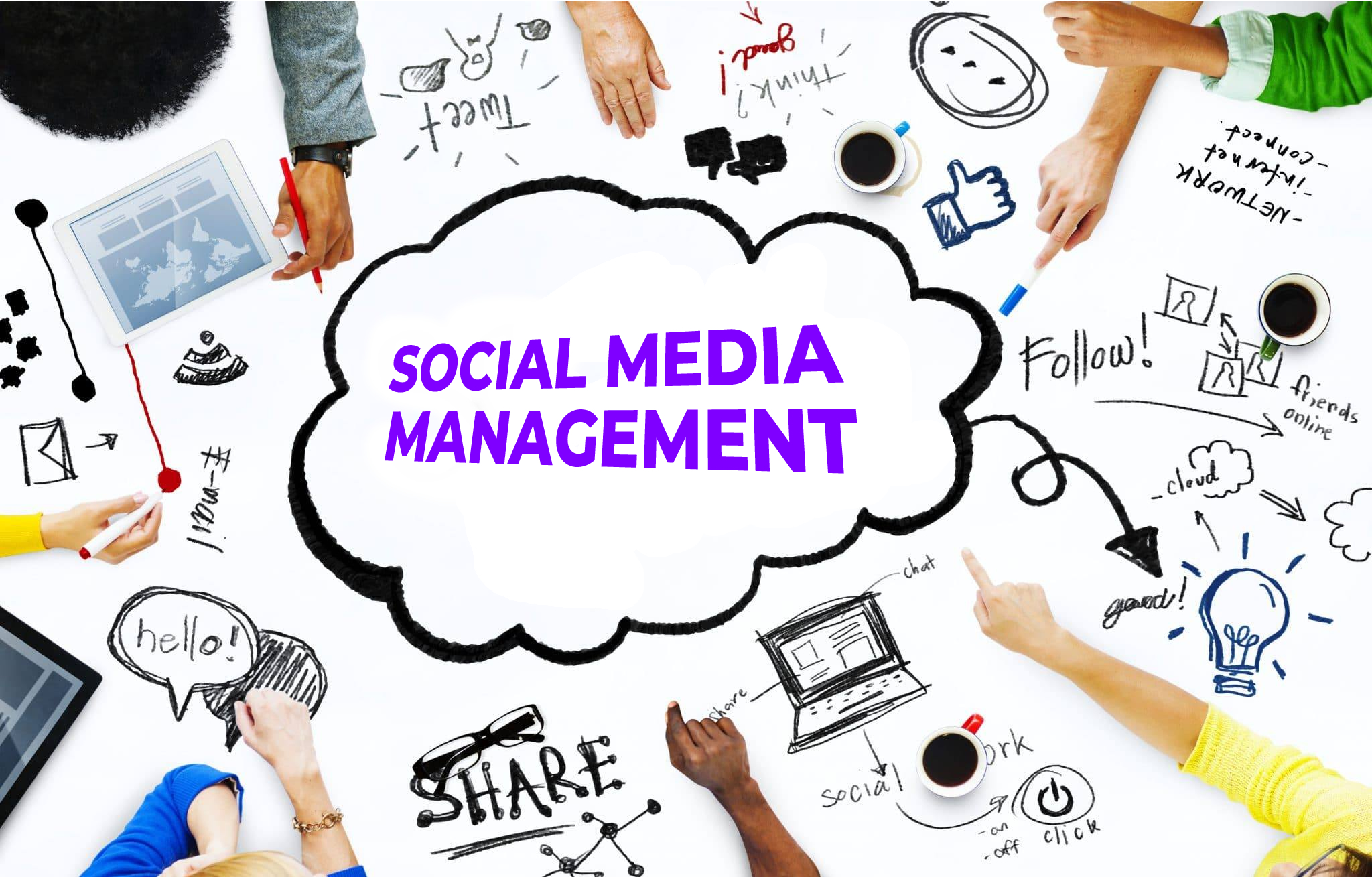 Social Media Management WITH FREE Facebook Training – WOW!