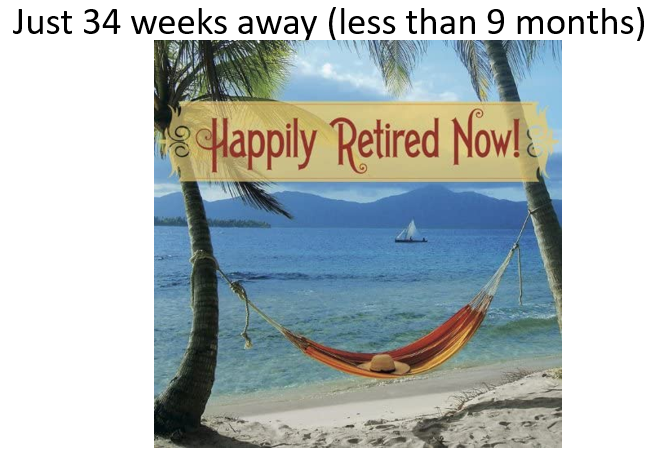 34 Weeks To Retire from NOW!